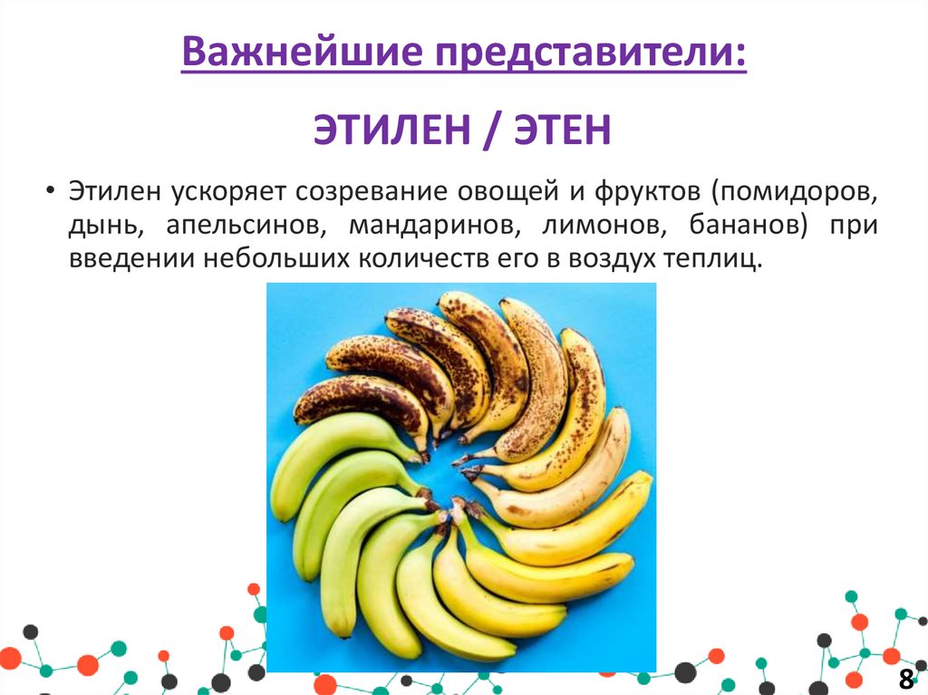 ЭТИЛЕН / ЭТЕН