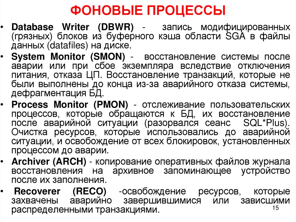 ФОНОВЫЕ ПРОЦЕССЫ