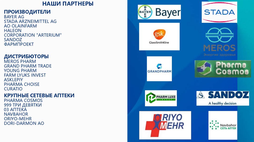Наши партнеры