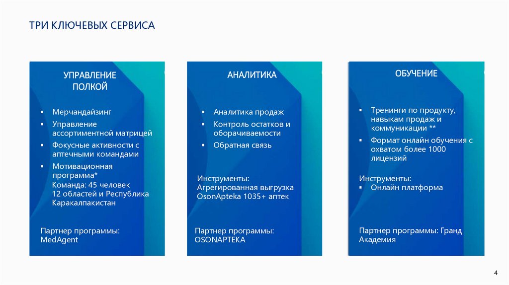 Три ключевых сервиса