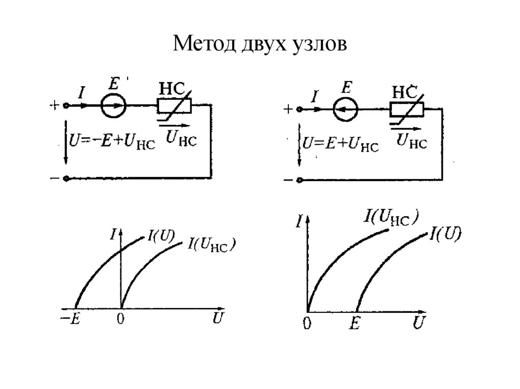 Метод двух узлов