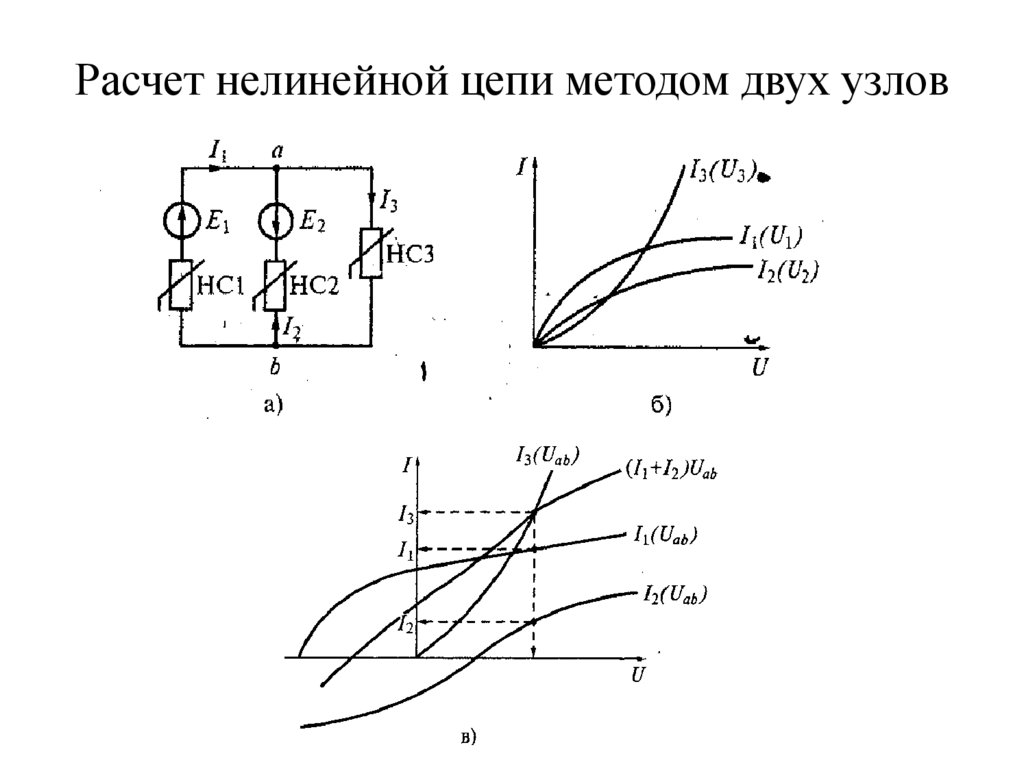 Расчет нелинейной цепи методом двух узлов