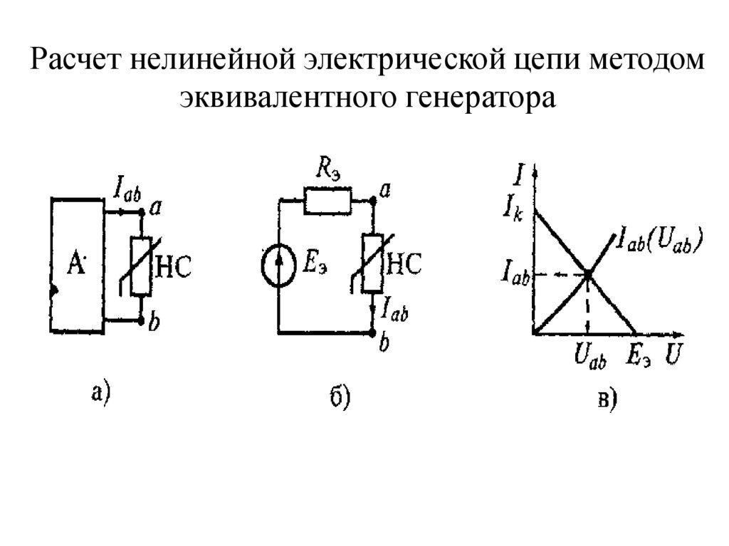 Расчет нелинейной электрической цепи методом эквивалентного генератора