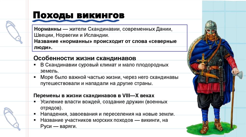 Походы викингов