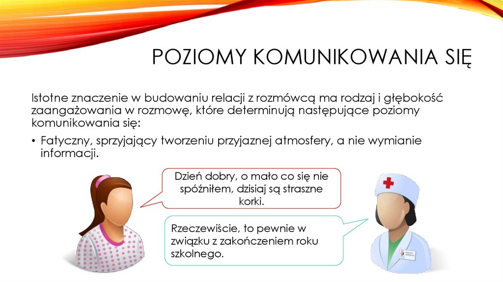 Poziomy komunikowania się