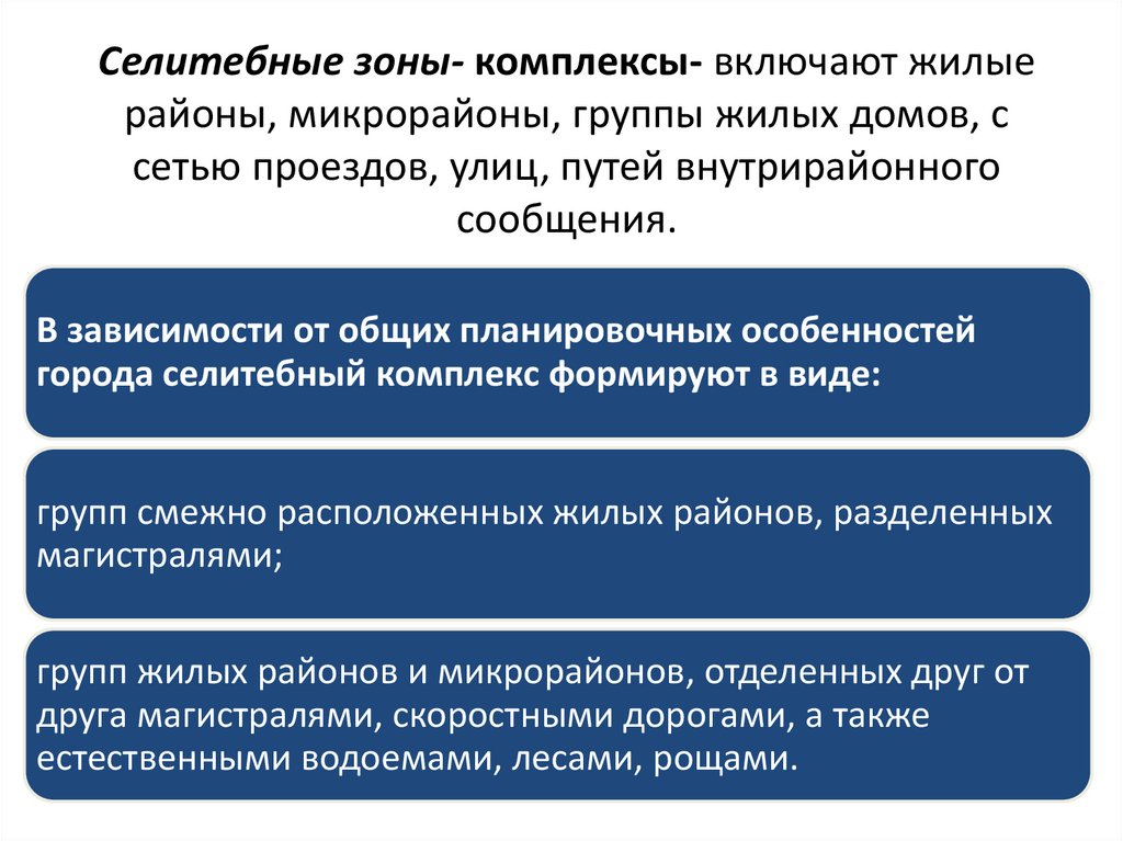Селитебные зоны- комплексы- включают жилые районы, микрорайоны, группы жилых домов, с сетью проездов, улиц, путей