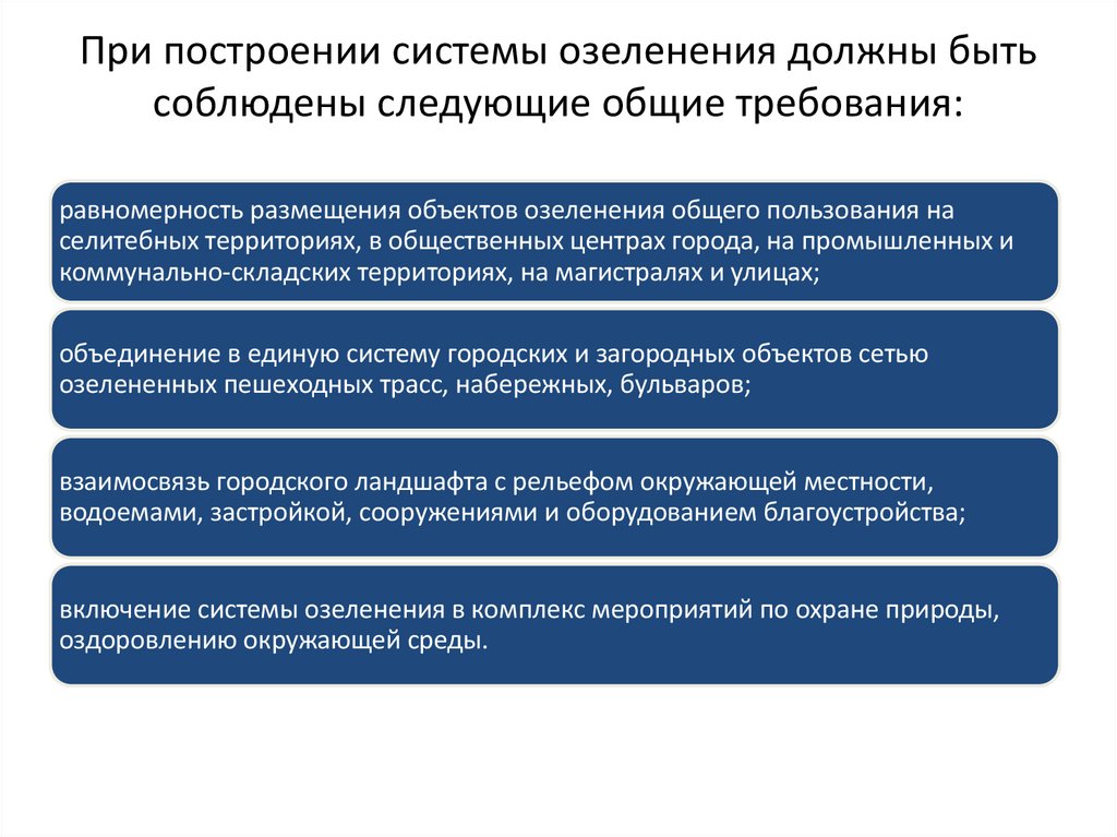 При построении системы озеленения должны быть соблюдены следующие общие требования:
