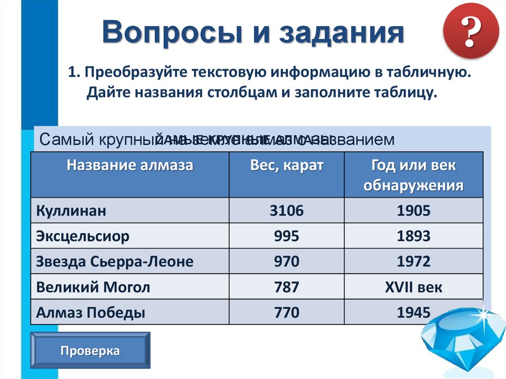 Вопросы и задания
