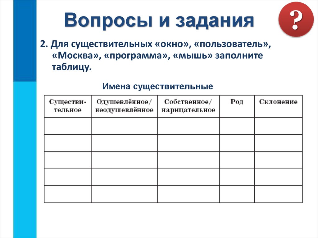 Вопросы и задания