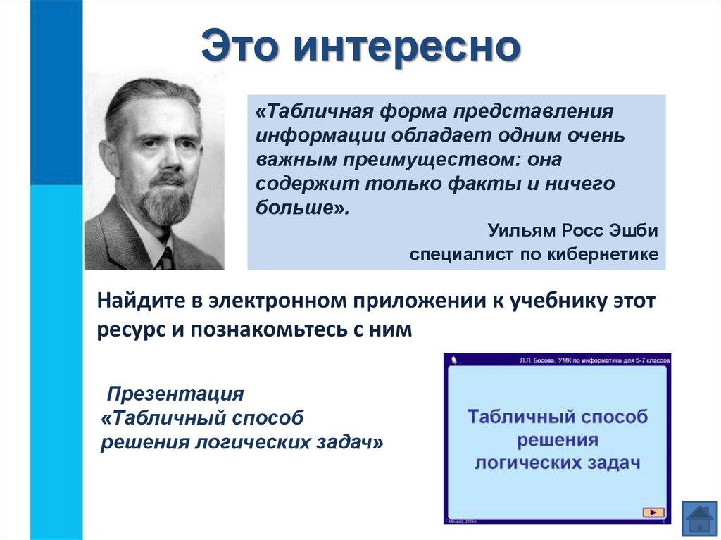 Это интересно