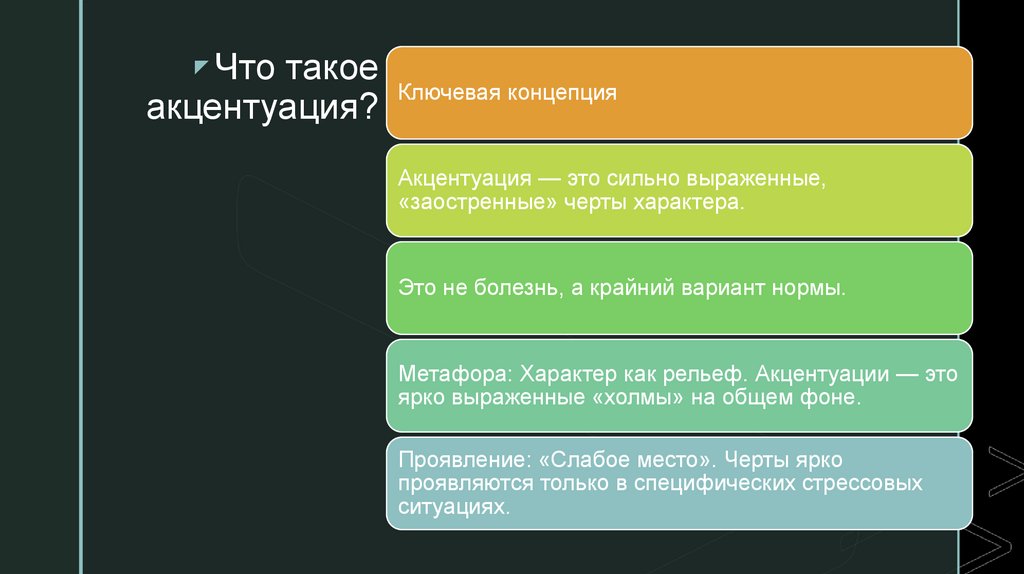 Что такое акцентуация?