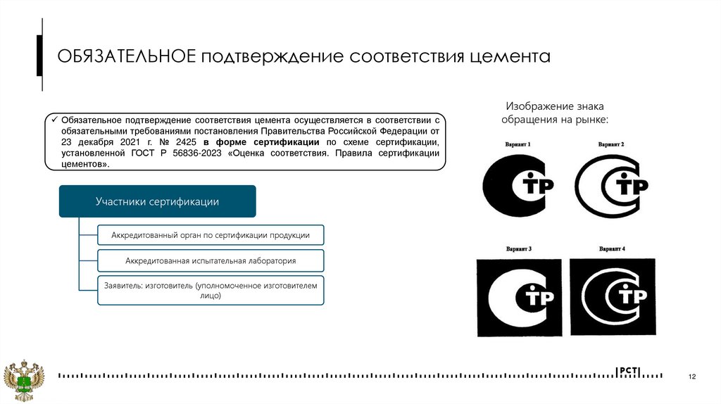 ОБЯЗАТЕЛЬНОЕ подтверждение соответствия цемента