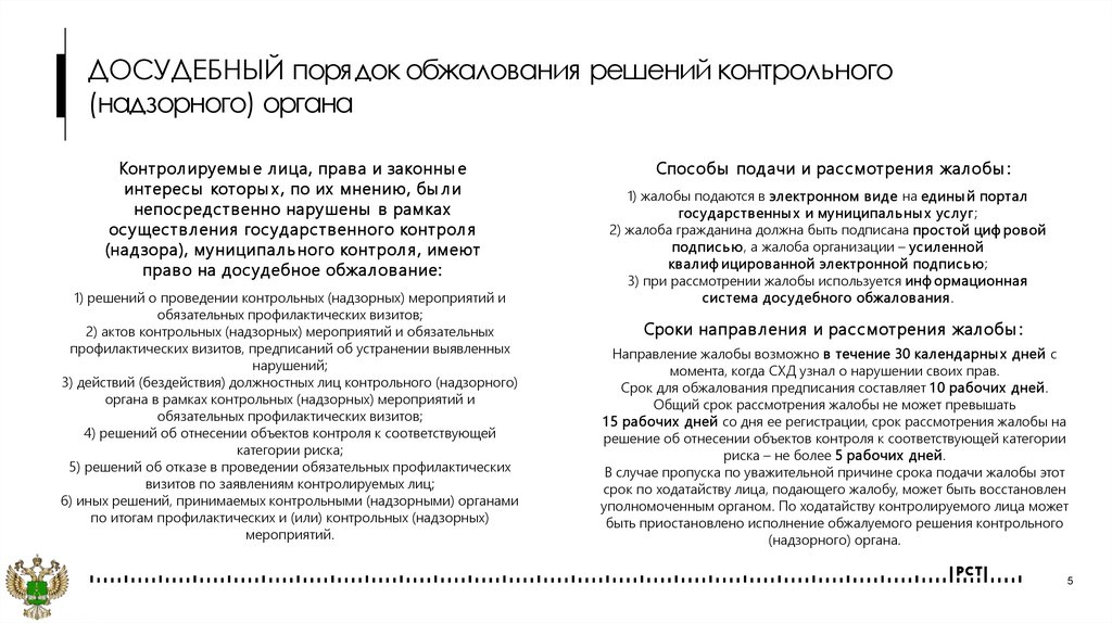 ДОСУДЕБНЫЙ порядок обжалования решений контрольного (надзорного) органа
