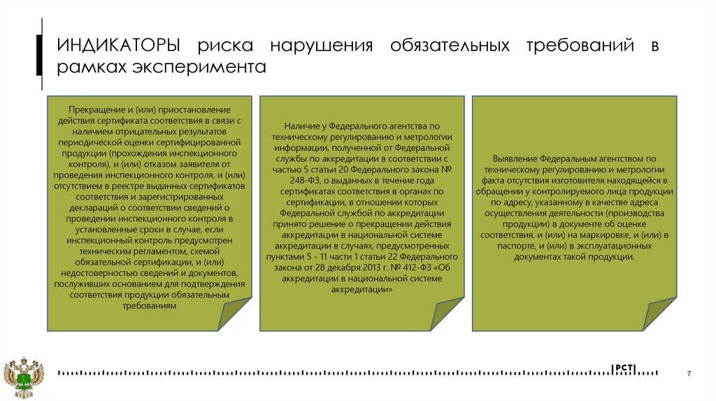 ИНДИКАТОРЫ риска нарушения обязательных требований в рамках эксперимента
