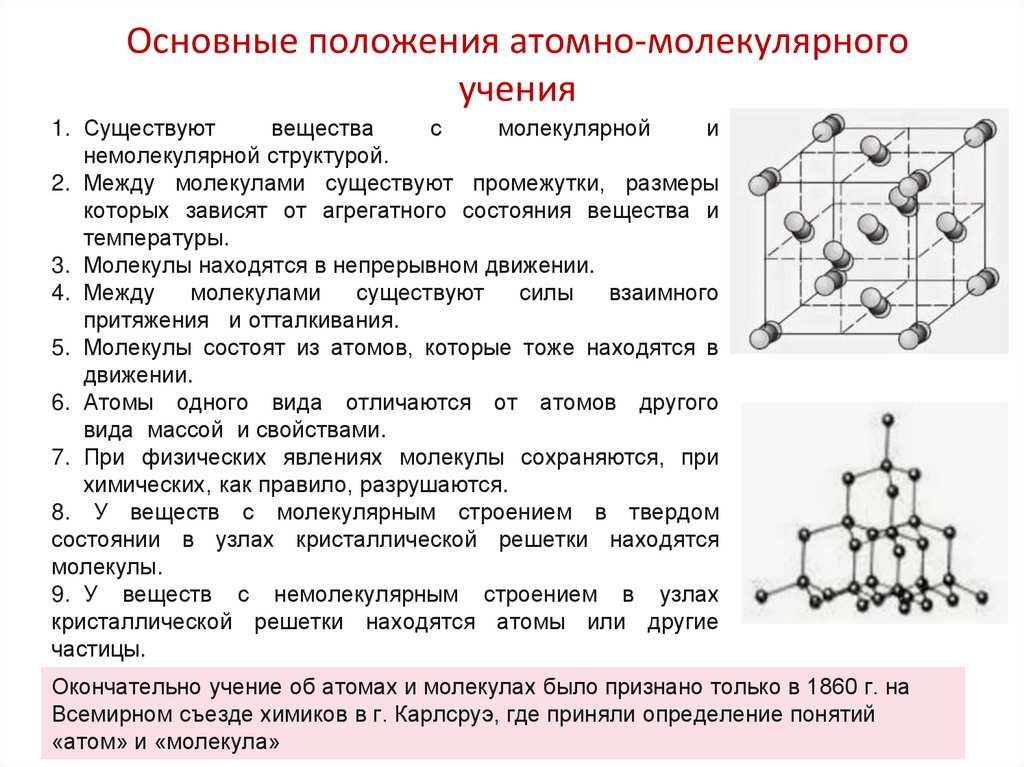 Основные положения атомно-молекулярного учения