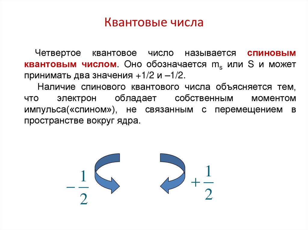 Квантовые числа