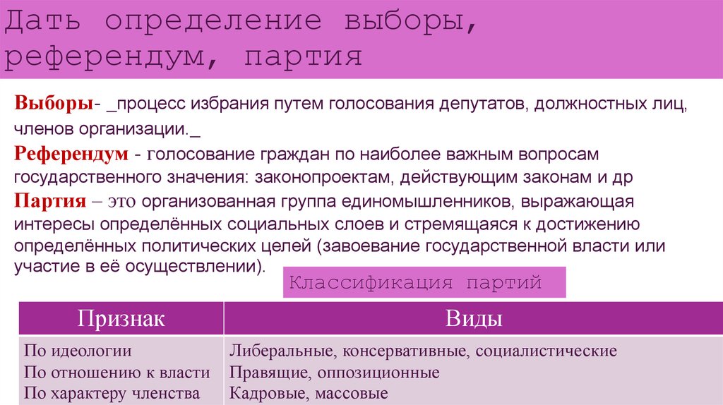 Дать определение выборы, референдум, партия