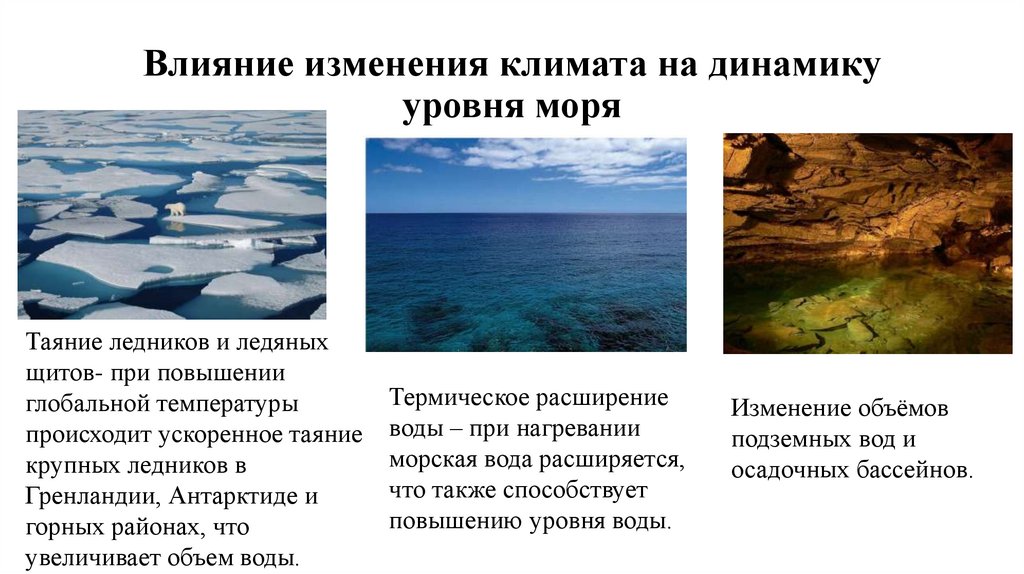 Влияние изменения климата на динамику уровня моря