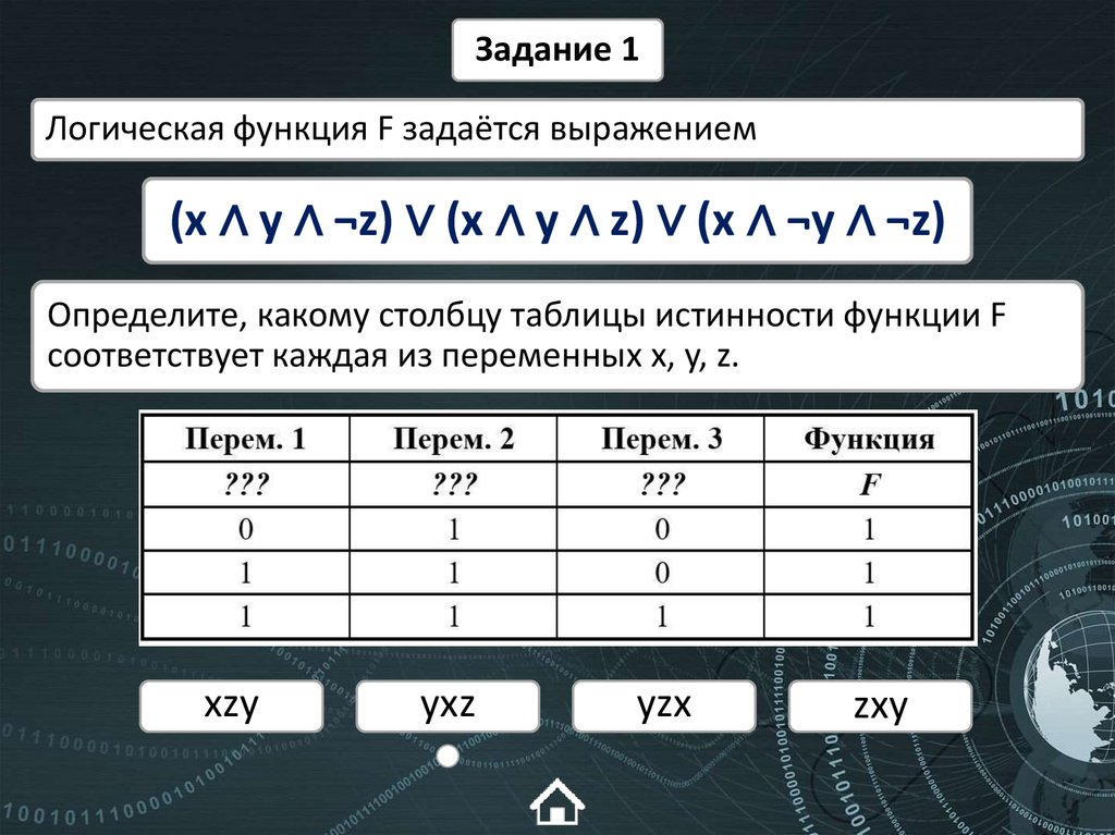 Логическая функция F задаётся выражением