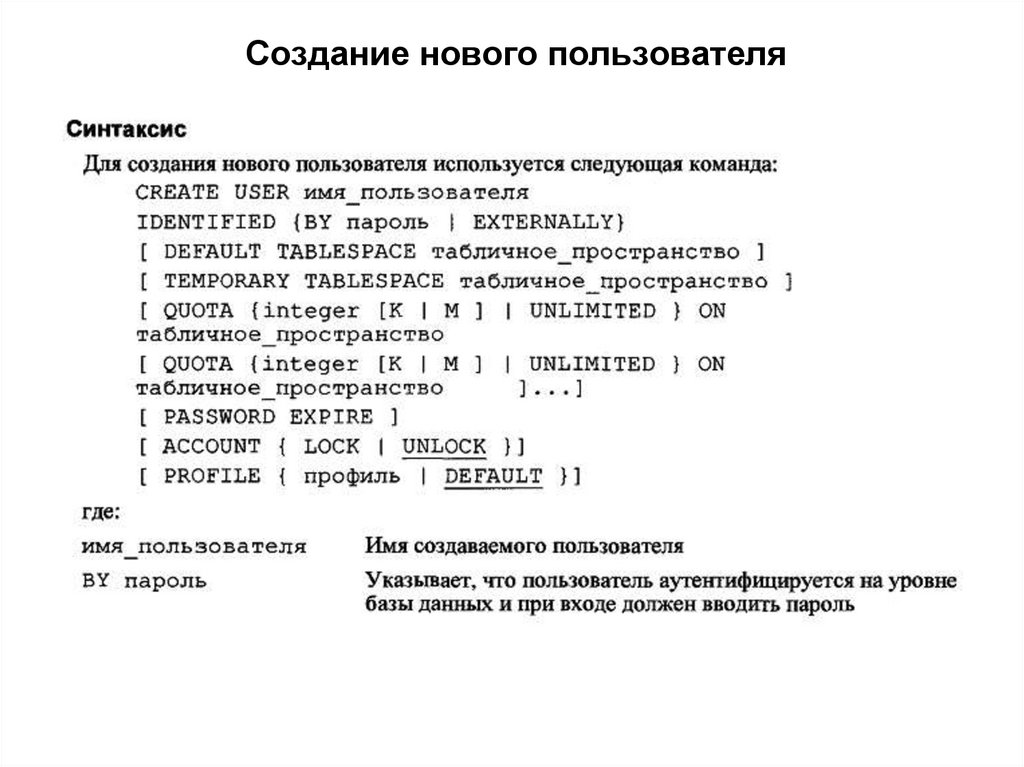 Создание нового пользователя