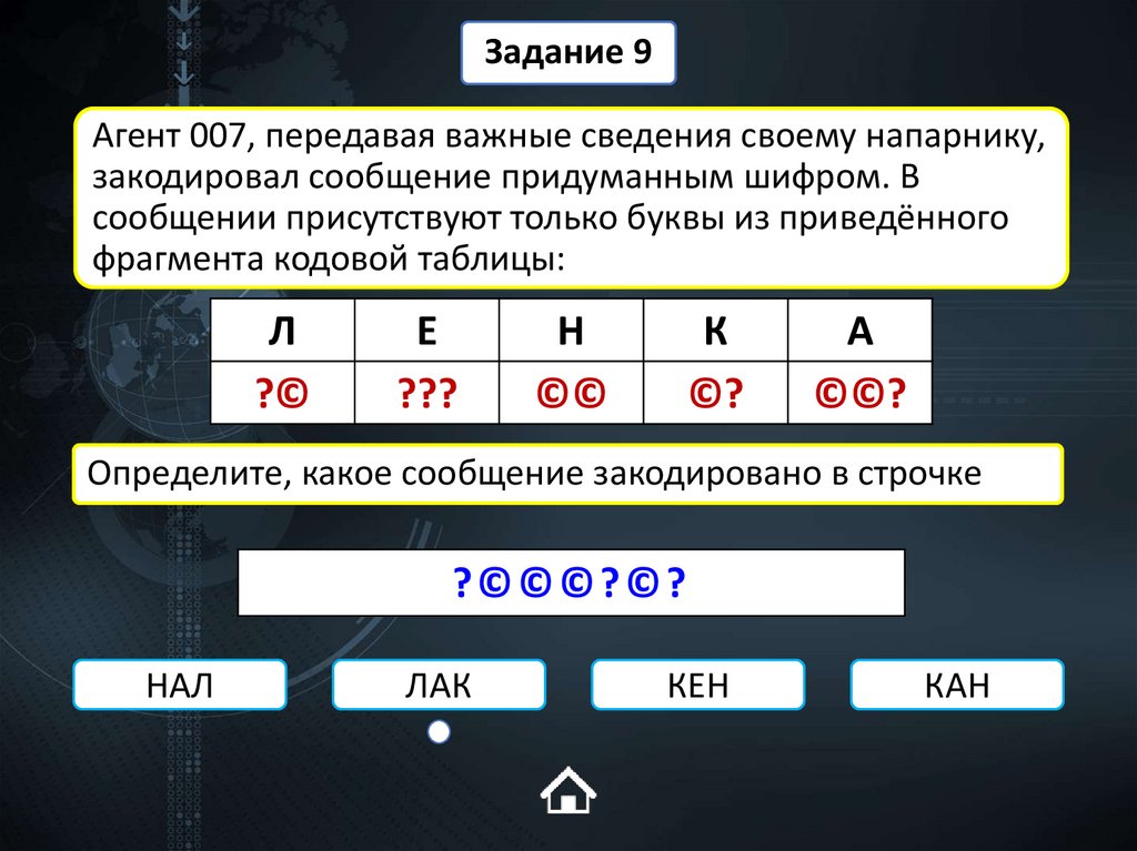 Агент 007, передавая важные сведения своему напарнику, закодировал сообщение придуманным шифром. В сообщении присутствуют