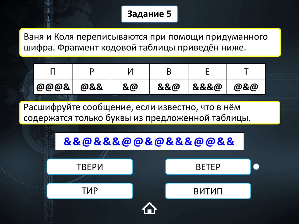 Ваня и Коля переписываются при помощи придуманного шифра. Фрагмент кодовой таблицы приведён ниже.