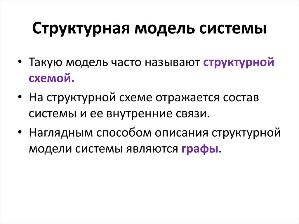 Структурная модель системы