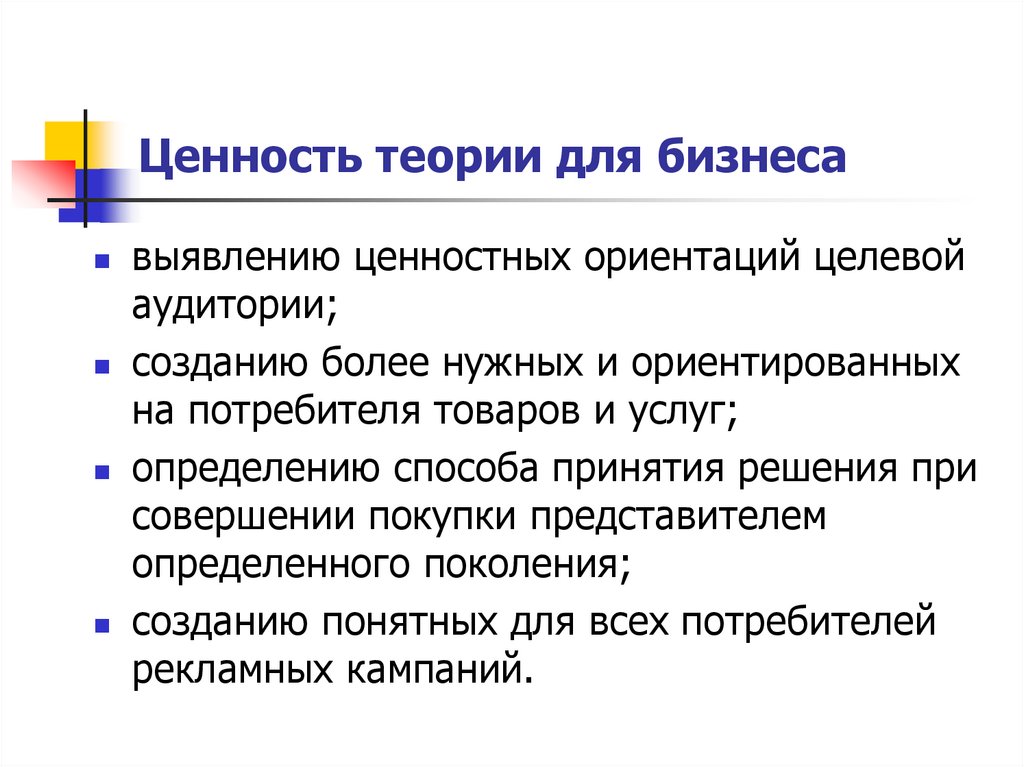 Ценность теории для бизнеса