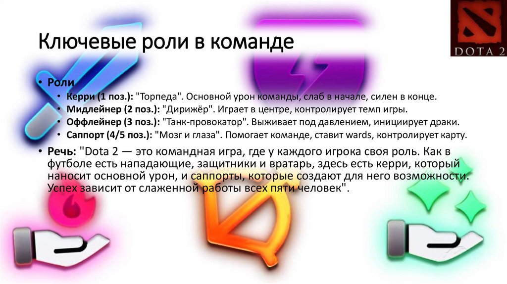 Ключевые роли в команде