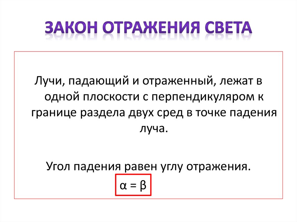 Закон отражения света