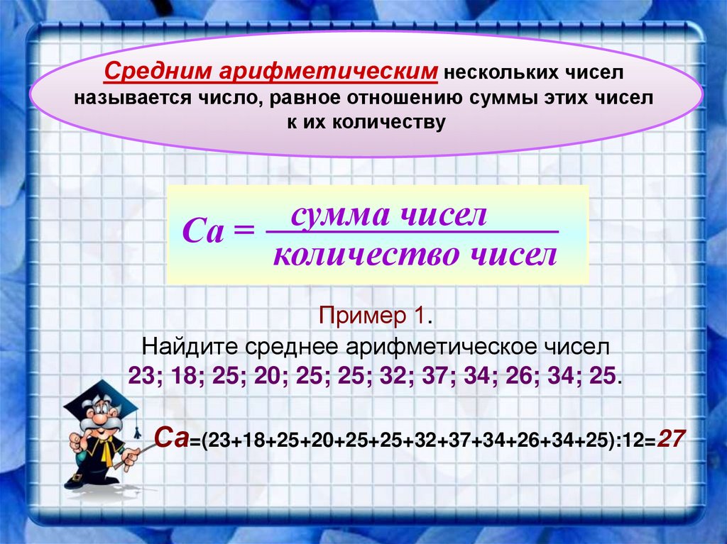 Пример 1. Найдите среднее арифметическое чисел 23; 18; 25; 20; 25; 25; 32; 37; 34; 26; 34; 25.