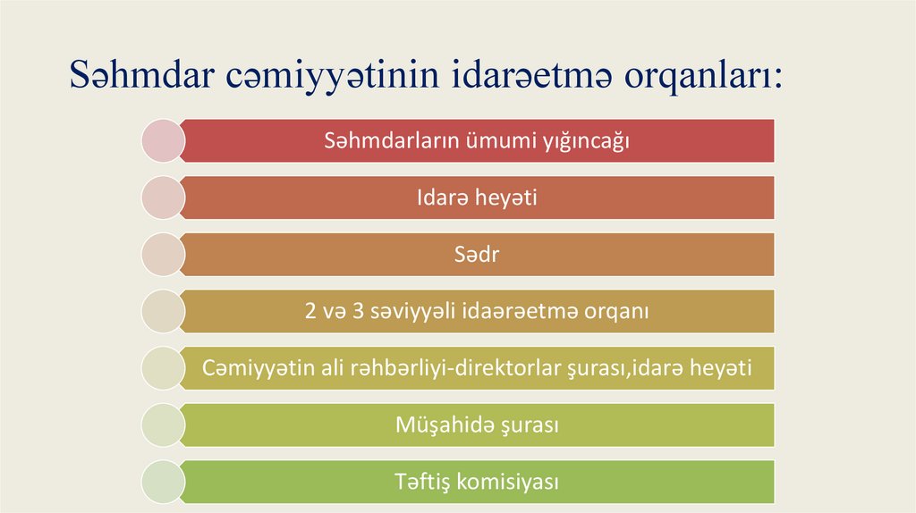 Səhmdar cəmiyyətinin idarəetmə orqanları: