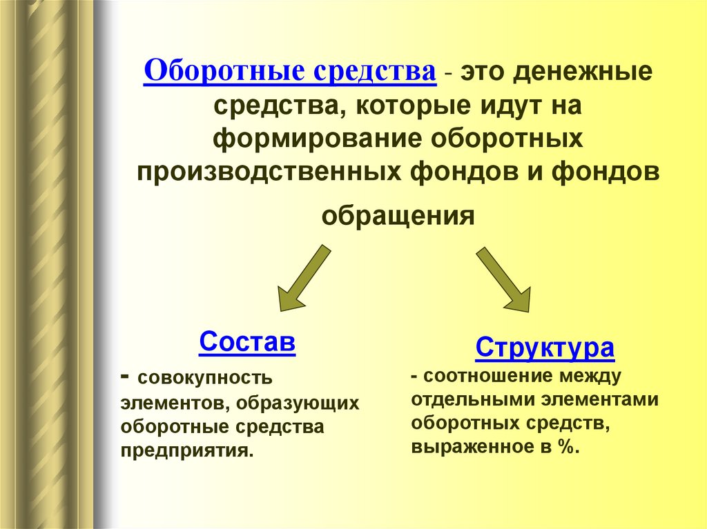 Оборотные средства - это денежные средства, которые идут на формирование оборотных производственных фондов и фондов обращения