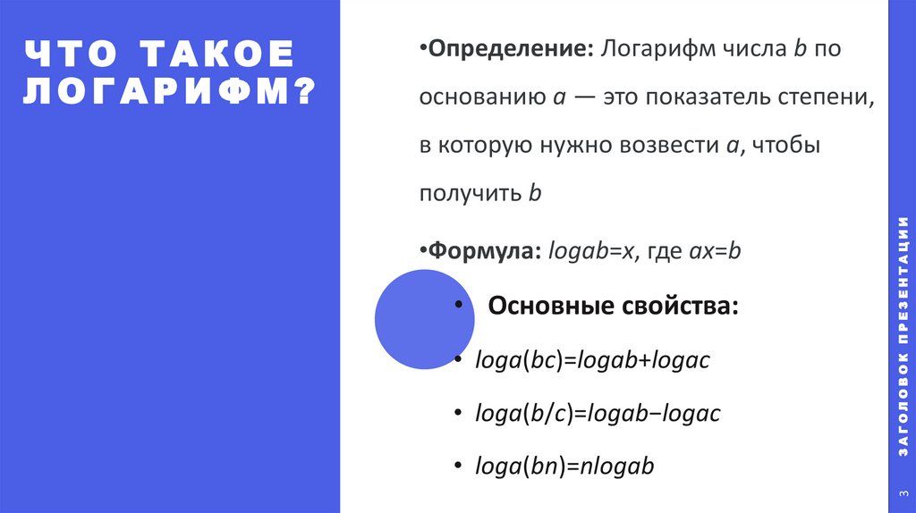 Что такое логарифм?