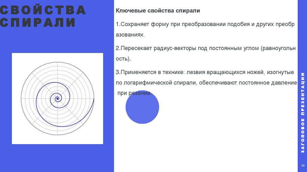 Свойства спирали