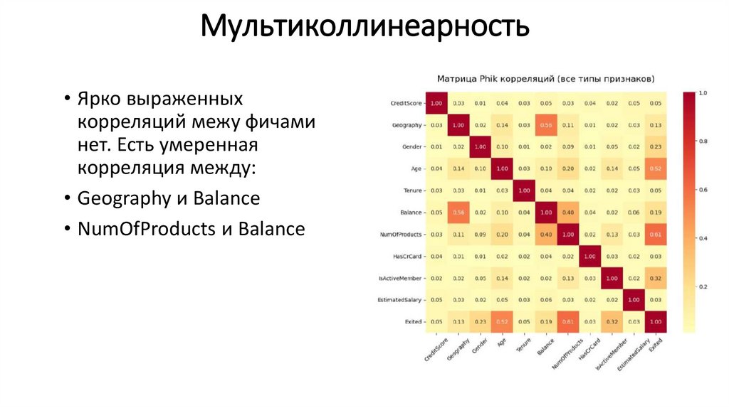 Мультиколлинеарность