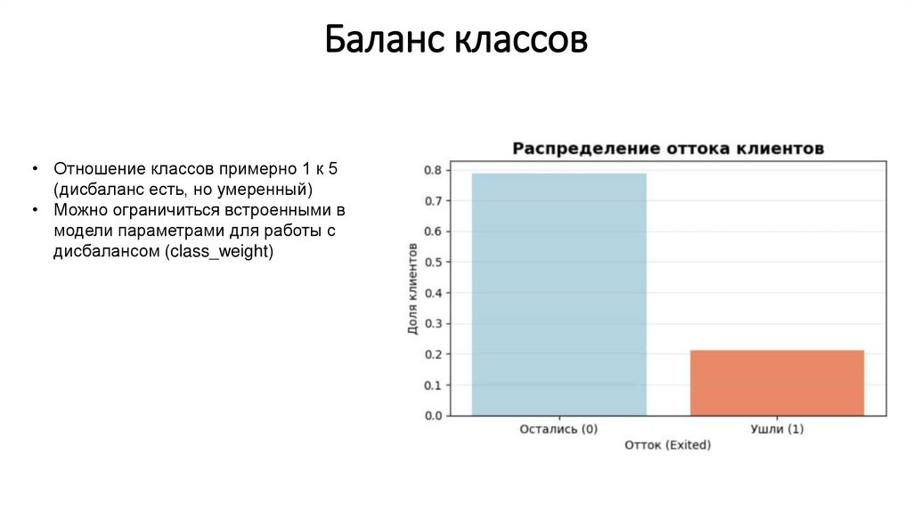 Баланс классов