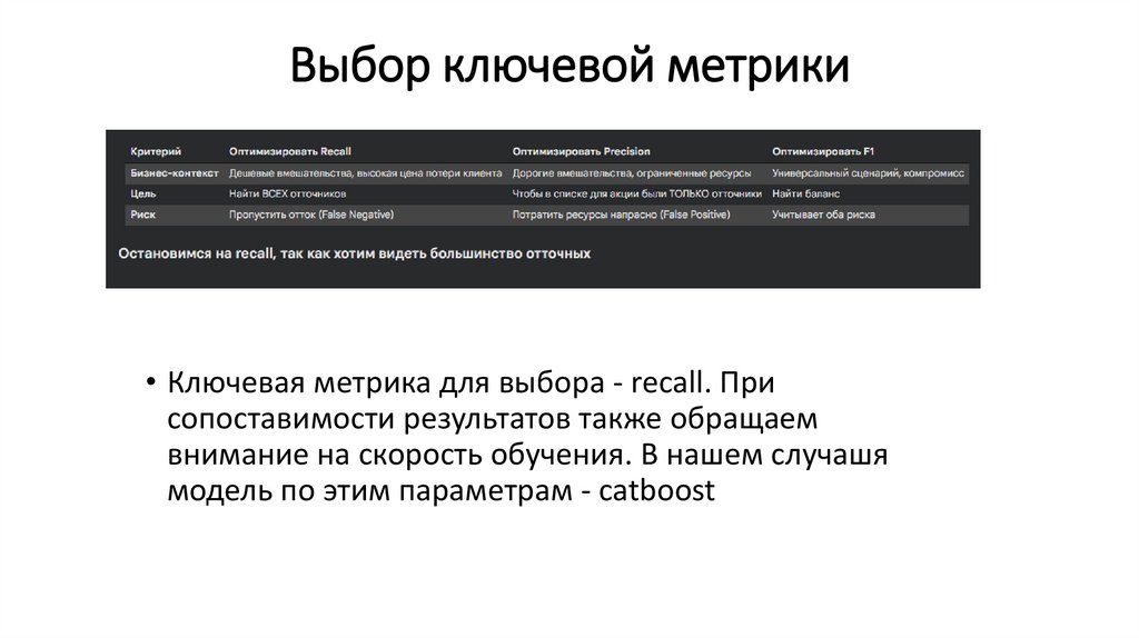 Выбор ключевой метрики