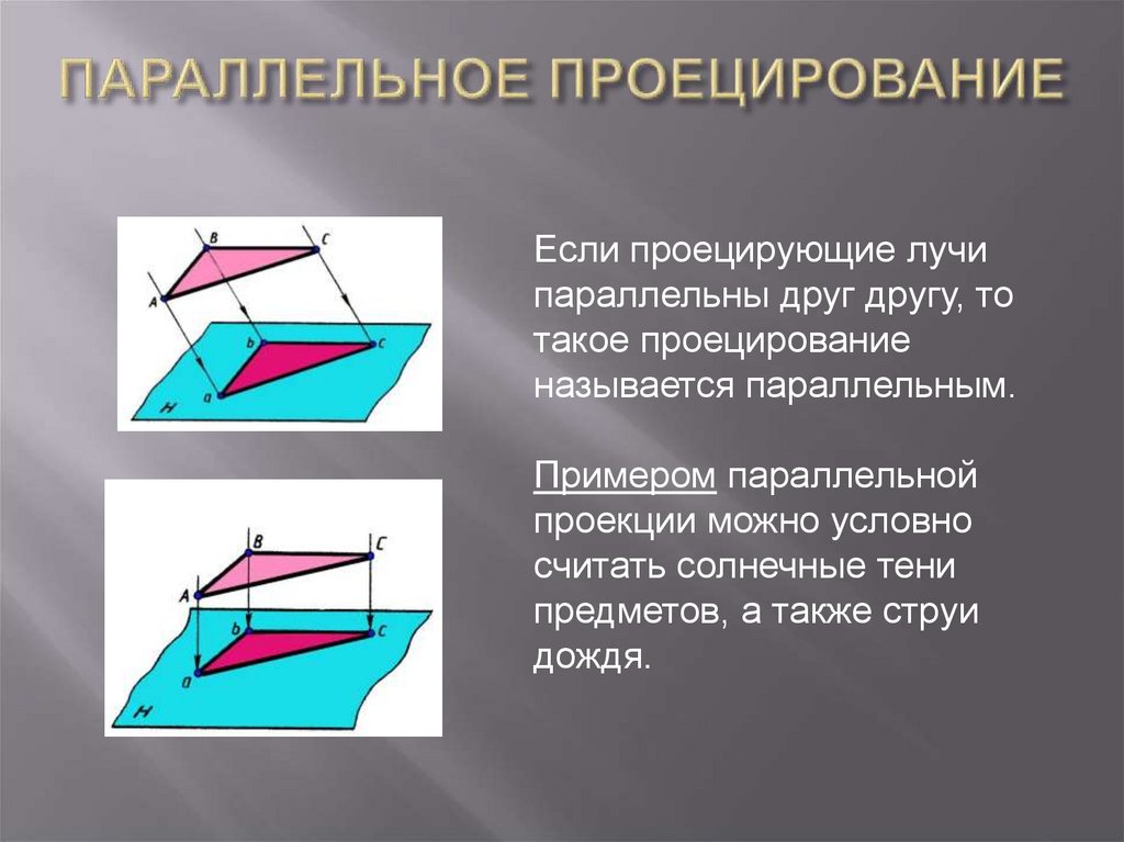 ПАРАЛЛЕЛЬНОЕ ПРОЕЦИРОВАНИЕ