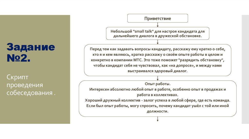 Задание №2. Скрипт проведения собеседования .