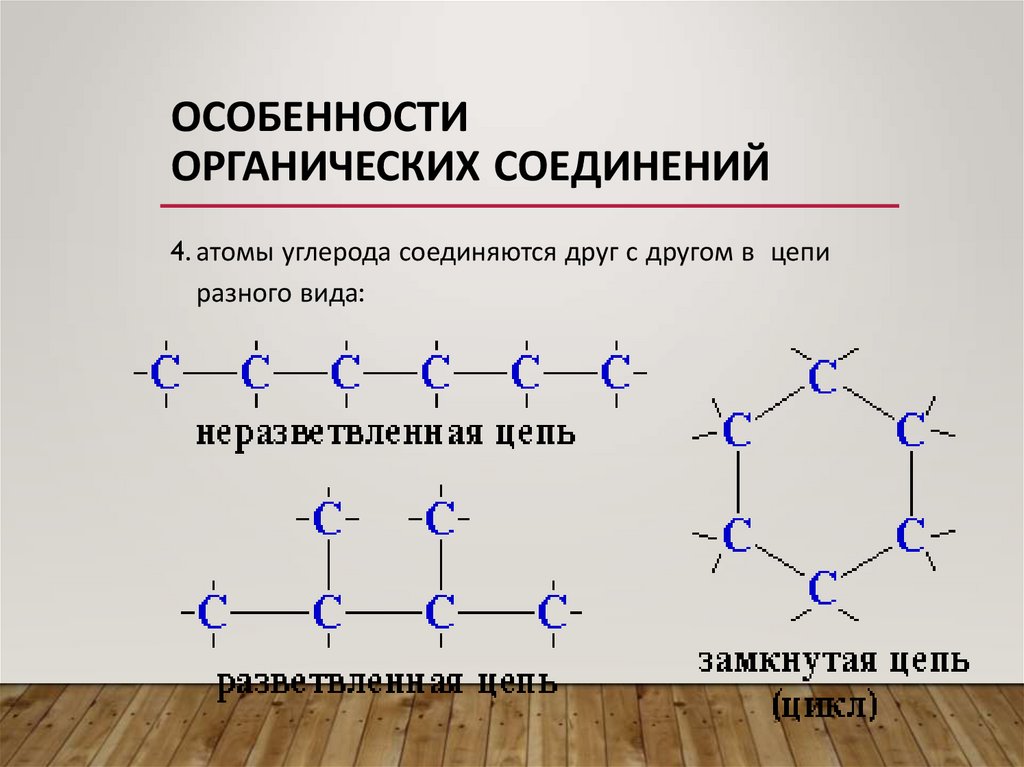 Особенности органических соединений