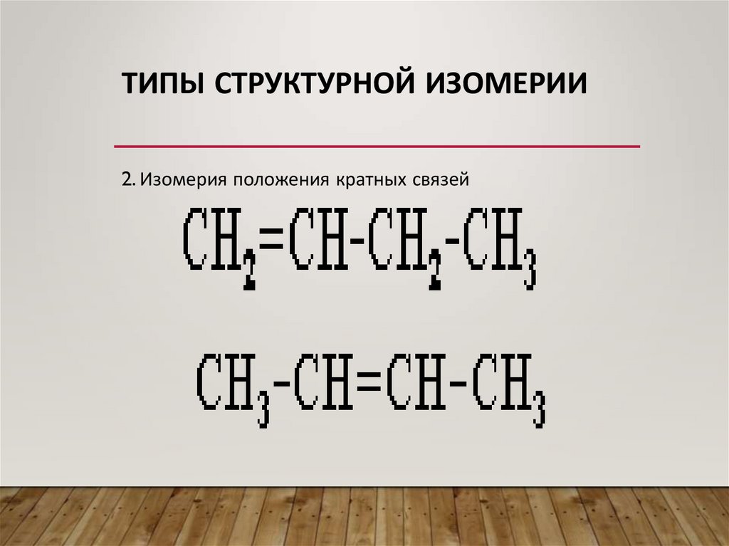 Типы структурной изомерии