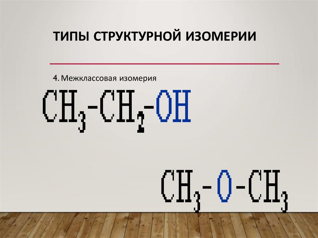 Типы структурной изомерии