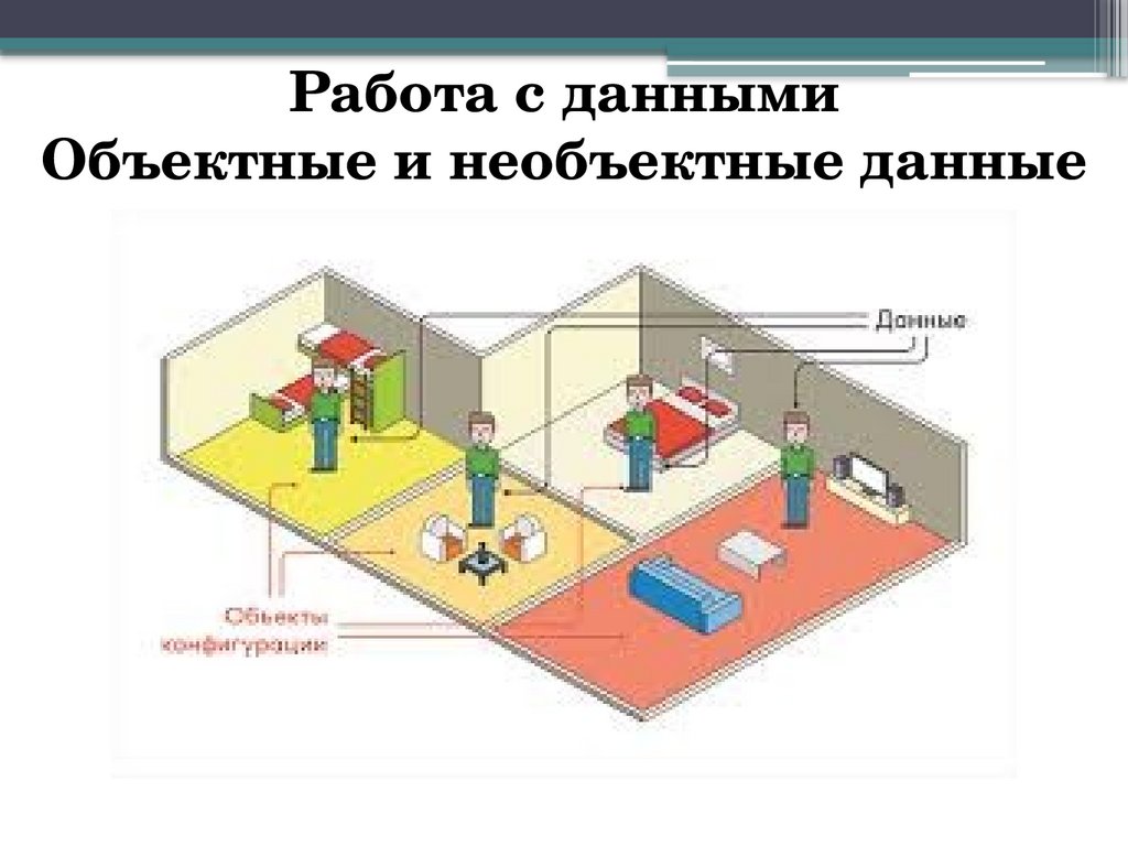 Работа с данными Объектные и необъектные данные