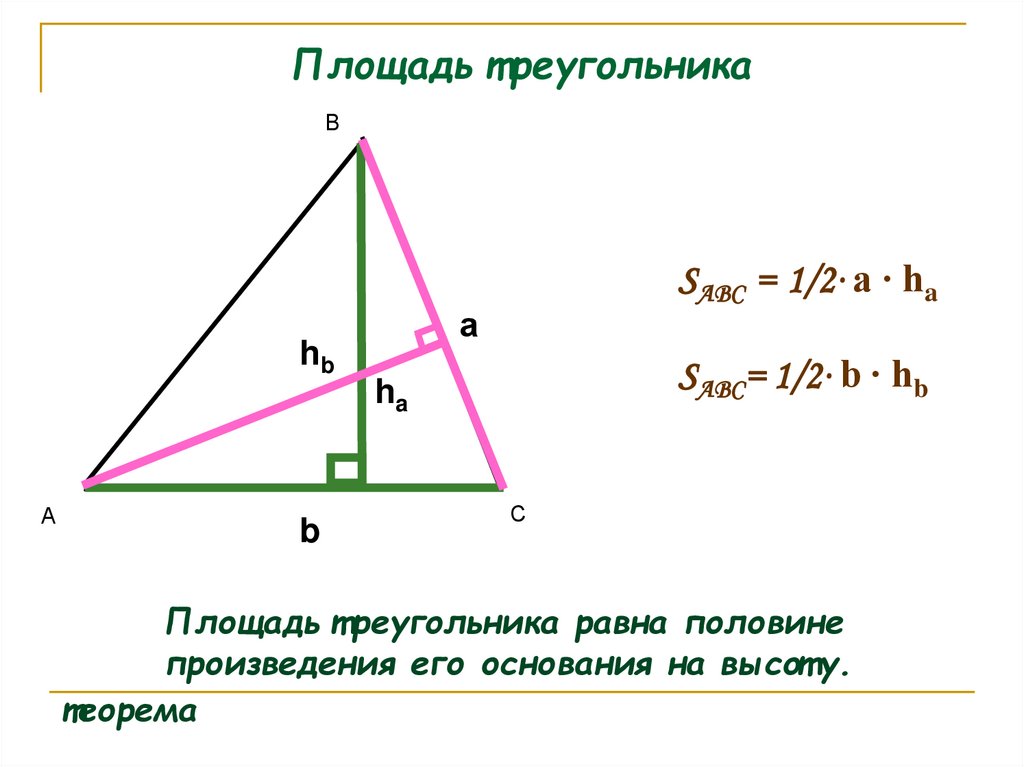 Площадь треугольника