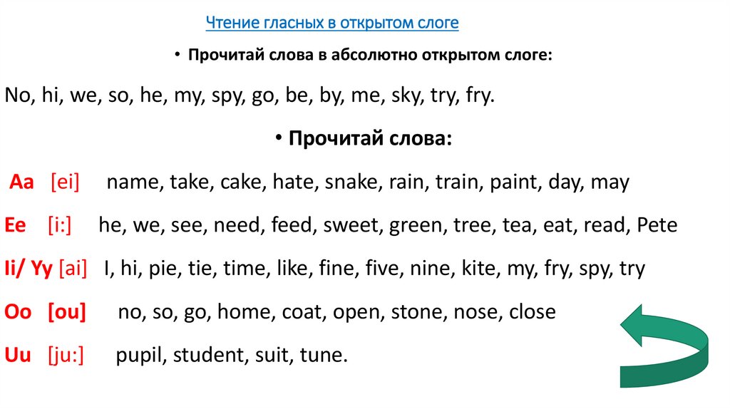 Чтение гласных в открытом слоге