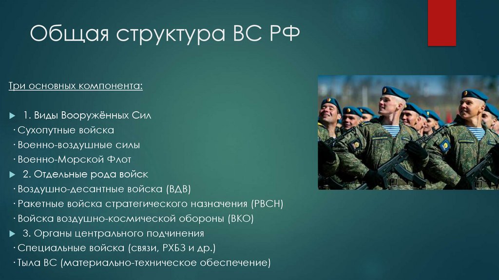 Общая структура ВС РФ
