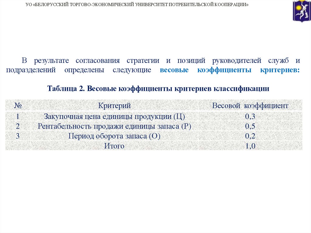 В результате согласования стратегии и позиций руководителей служб и подразделений определены следующие весовые коэффициенты