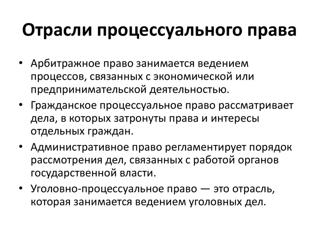 Отрасли процессуального права