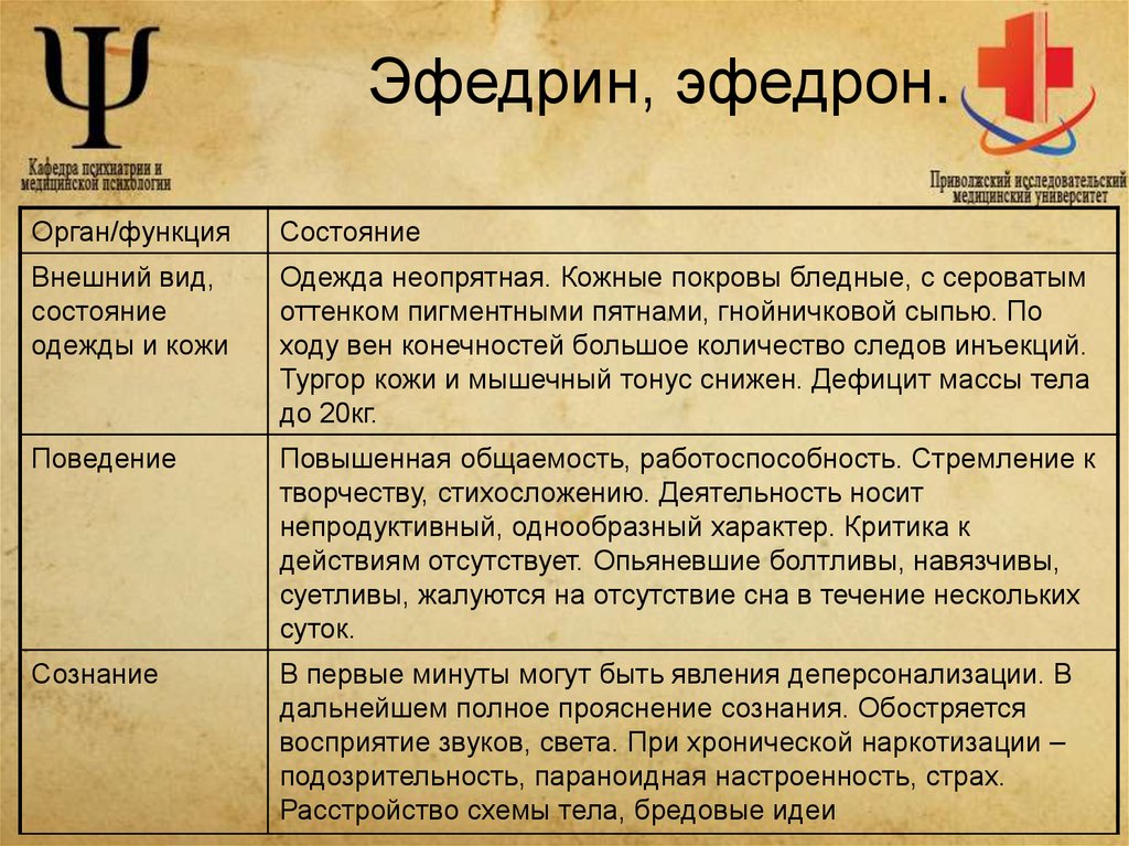 Эфедрин, эфедрон.